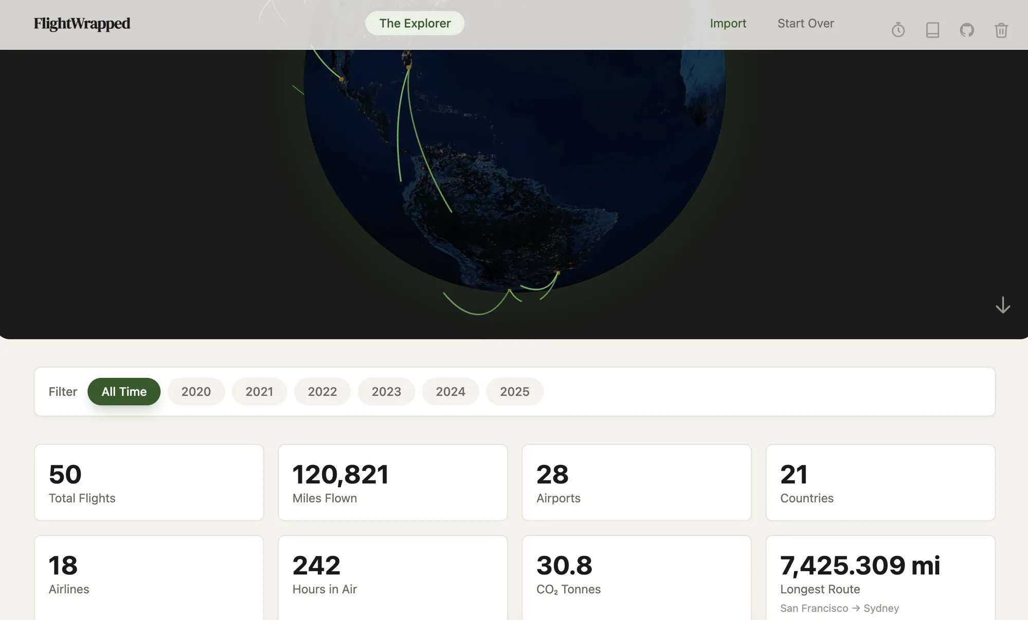FlightWrapped dashboard — 3D globe with flight arcs, travel archetype badge, year filters, and stats like total flights, miles flown, airports visited, and longest route